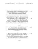 RADIO BEARER ESTABLISHMENT METHOD, APPARATUS, AND SYSTEM diagram and image