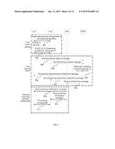 USER EQUIPMENT PAIRING PROCESSING METHOD, NETWORK SIDE DEVICE, AND USER     EQUIPMENT diagram and image