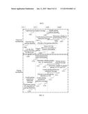 USER EQUIPMENT PAIRING PROCESSING METHOD, NETWORK SIDE DEVICE, AND USER     EQUIPMENT diagram and image