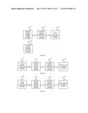 USER EQUIPMENT PAIRING PROCESSING METHOD, NETWORK SIDE DEVICE, AND USER     EQUIPMENT diagram and image