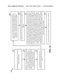 MULTI-CARRIER CONNECTION MANAGEMENT FOR BANDWIDTH AGGREGATION diagram and image