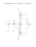 MULTI-MODE CONTROLLER CIRCUIT diagram and image