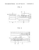 FLEXIBLE DISPLAY DEVICE AND METHOD OF MANUFACTURING THE SAME diagram and image