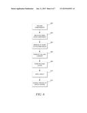 FLEXIBLE ELECTRONIC ASSEMBLY AND METHOD diagram and image