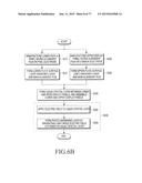 LIQUID CRYSTAL DISPLAY DEVICE, ALIGNMENT FILM, AND METHODS FOR     MANUFACTURING THE SAME diagram and image