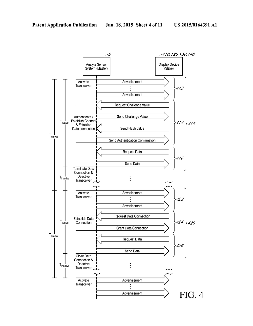 SYSTEMS AND METHODS FOR MONITORING AND MANAGING LIFE OF A BATTERY IN AN     ANALYTE SENSOR SYSTEM WORN BY A USER - diagram, schematic, and image 05