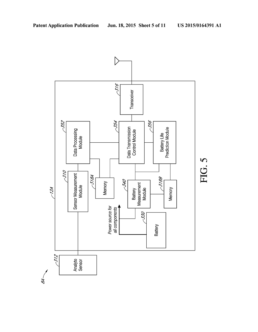 SYSTEMS AND METHODS FOR MONITORING AND MANAGING LIFE OF A BATTERY IN AN     ANALYTE SENSOR SYSTEM WORN BY A USER - diagram, schematic, and image 06