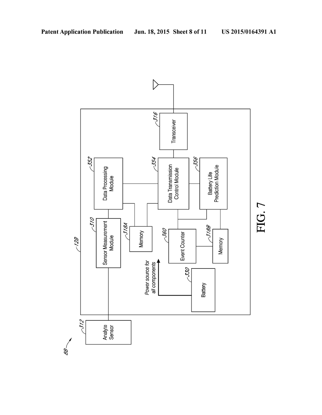 SYSTEMS AND METHODS FOR MONITORING AND MANAGING LIFE OF A BATTERY IN AN     ANALYTE SENSOR SYSTEM WORN BY A USER - diagram, schematic, and image 09