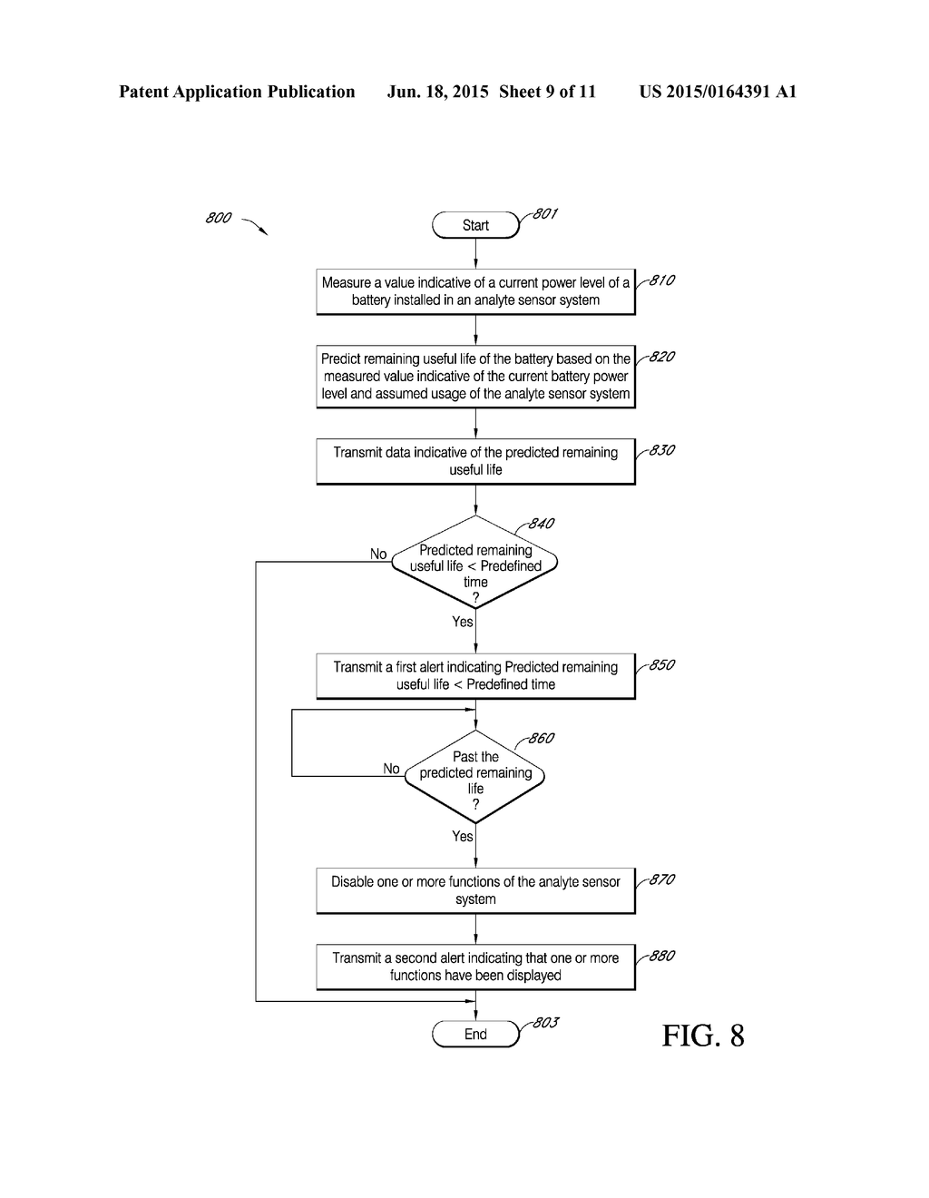 SYSTEMS AND METHODS FOR MONITORING AND MANAGING LIFE OF A BATTERY IN AN     ANALYTE SENSOR SYSTEM WORN BY A USER - diagram, schematic, and image 10