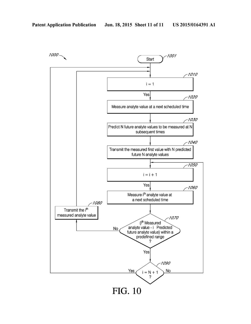 SYSTEMS AND METHODS FOR MONITORING AND MANAGING LIFE OF A BATTERY IN AN     ANALYTE SENSOR SYSTEM WORN BY A USER - diagram, schematic, and image 12