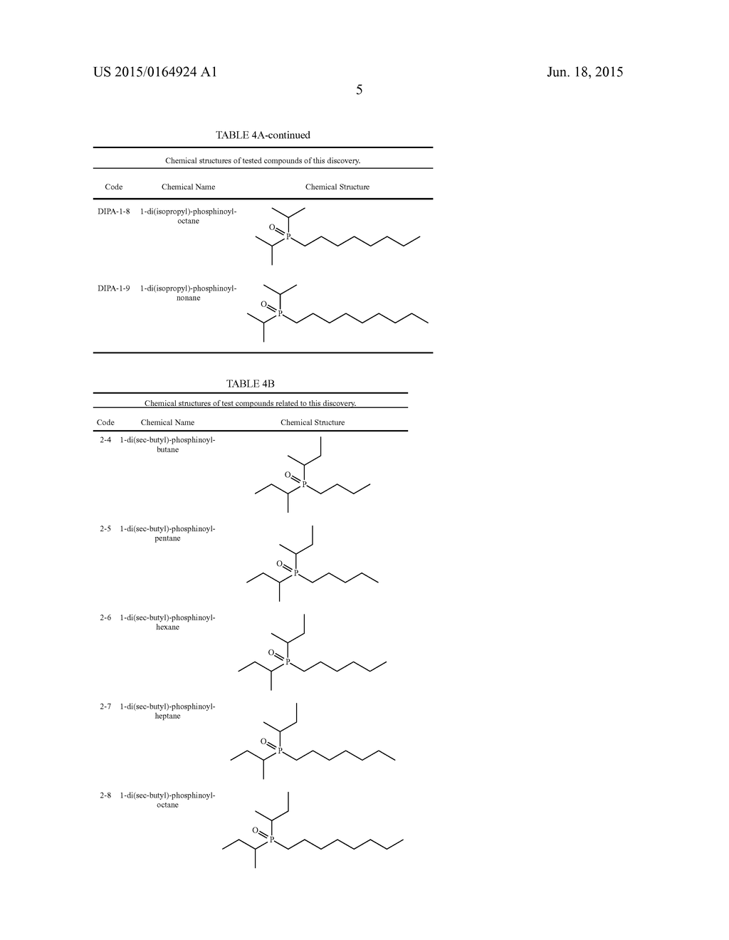 Di-isopropyl-phosphinoyl-alkanes as topical agents for the treatment of     sensory discomfort - diagram, schematic, and image 12