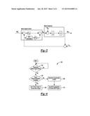 CONTROLLING POWERTRAIN TORQUE IN A HYBRID VEHICLE diagram and image