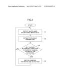 Lane Separation Mark Detection Apparatus and Drive Support System diagram and image