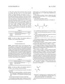 METHOD FOR PRODUCING POLYMER PARTICLES, POLYMER PARTICLES, FILLER FOR     CHROMATOGRAPHY COLUMN, AND CHROMATOGRAPHY COLUMN diagram and image