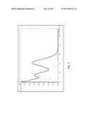 NOVEL POLYMERIC PHOTOINITIATORS AND PHOTOINITIATOR MONOMERS diagram and image