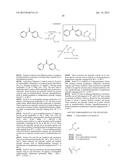 NOVEL POLYMERIC PHOTOINITIATORS AND PHOTOINITIATOR MONOMERS diagram and image