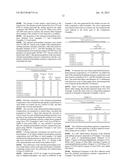 PROCESS FOR THE PREPARATION OF SILYLATED POLYURETHANE POLYMERS USING     TITANIUM-CONTAINING AND ZIRCONIUM-CONTAINING CATALYSTS diagram and image