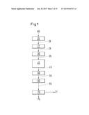 Method for the Manufacture of a Polyhydroxy-Carboxylic Acid diagram and image