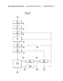 Method for the Manufacture of a Polyhydroxy-Carboxylic Acid diagram and image