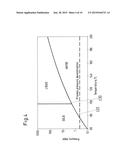 Method for the Manufacture of a Polyhydroxy-Carboxylic Acid diagram and image