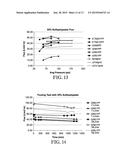 ULTRAFILTRATION PROCESS FOR PRODUCING A SULFOPOLYESTER CONCENTRATE diagram and image