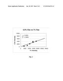 PROCESS FOR PREPARING HIGH MOLECULAR WEIGHT POLYMERS BY POLYMERIZING     EPOXIDE MONOMERS diagram and image