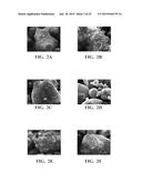 PROCESS FOR MANUFACTUING A FILLED POLYMERIC MATERIALS WITH MODIFIED FILLER     PARTICLES diagram and image