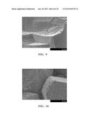 PROCESS FOR MANUFACTUING A FILLED POLYMERIC MATERIALS WITH MODIFIED FILLER     PARTICLES diagram and image