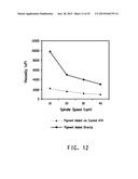 PROCESS FOR MANUFACTUING A FILLED POLYMERIC MATERIALS WITH MODIFIED FILLER     PARTICLES diagram and image