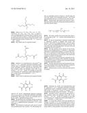 POLYMERIC MATERIALS diagram and image