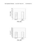 COMPOSITE MATERIALS WITH ELECTRICALLY CONDUCTIVE AND DELAMINATION     RESISTANT PROPERTIES diagram and image