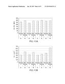 COMPOSITE MATERIALS WITH ELECTRICALLY CONDUCTIVE AND DELAMINATION     RESISTANT PROPERTIES diagram and image