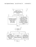 Method To Process Oilseed Flax Fiber For Use In Biocomposite Materials diagram and image