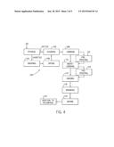 Method To Process Oilseed Flax Fiber For Use In Biocomposite Materials diagram and image