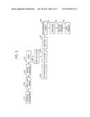 Method To Process Oilseed Flax Fiber For Use In Biocomposite Materials diagram and image