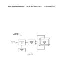 METHOD OF FORMING CARBON NANOTUBE OR GRAPHENE-BASED AEROGELS diagram and image