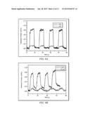 METHOD OF FORMING CARBON NANOTUBE OR GRAPHENE-BASED AEROGELS diagram and image