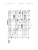 CABLE FILL COMPOSITION diagram and image