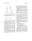 RUBBER BLENDS CONTAINING SILICIC ACID AND COMPRISING ADDITIVES CONTAINING     SULPHUR diagram and image