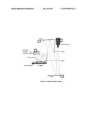 POLYOLEFINS COMPOSITION WITH LOW CLTE AND REDUCED OCCURRENCE OF FLOW MARKS diagram and image