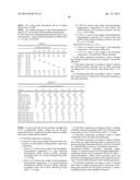 POLYOLEFINS COMPOSITION WITH LOW CLTE AND REDUCED OCCURRENCE OF FLOW MARKS diagram and image