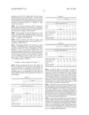 POLYOLEFIN COMPOSITION WITH POLY(PHENYLENE ETHER) FILLER AND ARTICLE     THEREOF diagram and image