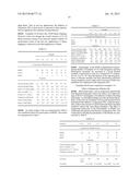 POLYOLEFIN COMPOSITION WITH POLY(PHENYLENE ETHER) FILLER AND ARTICLE     THEREOF diagram and image