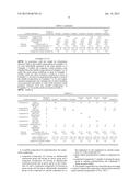 CURABLE COMPOSITION FOR HARD DISK DRIVE diagram and image