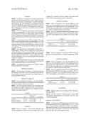 Method for Coating the Surface of Inorganic Particles, Particularly     Titanium Dioxide Pigment Particles diagram and image