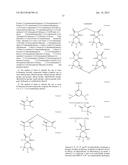 N-Halamines Compounds as Multifunctional Additives diagram and image