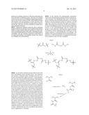 WATER-BASED POLYMER COMPOSITIONS FOR PRINTING INKS AND COATINGS diagram and image