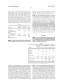 COLOR CHANGING INKJET INK COMPOSITION diagram and image