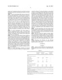 ELECTRODEPOSITABLE AQUEOUS RESINOUS DISPERSIONS AND LOW GLOSS COATINGS     PRODUCED THEREFROM diagram and image