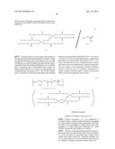 DISPERSION COMPOSITION, CURABLE COMPOSITION USING THE SAME, TRANSPARENT     FILM, MICROLENS, AND SOLID-STATE IMAGING DEVICE diagram and image